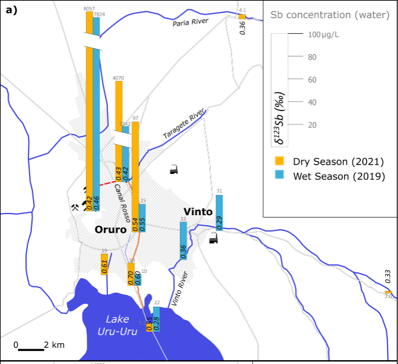 Graphical abstract - Deciphering Sb sources and transport processes in Oruro, Bolivia